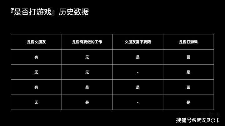 AI智能神算网，开启数字未来，精准预测趋势，赋能智慧决策
