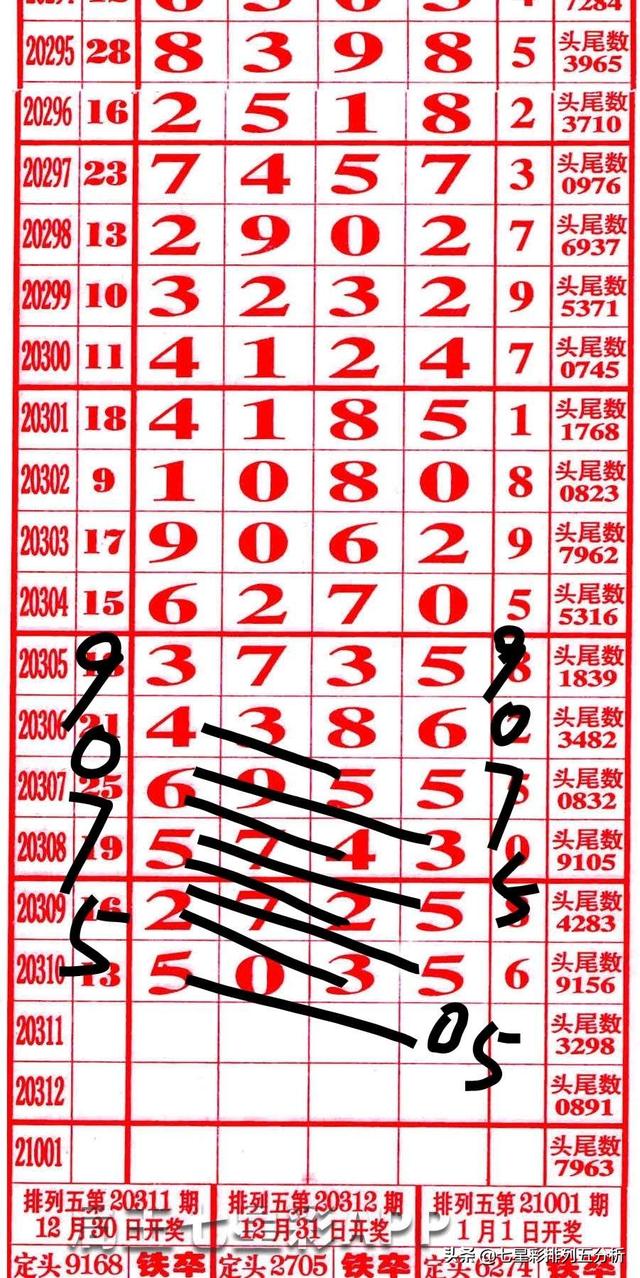 2026年期期准免费精准，全年预测稳定可靠，数据分析科学严谨，助您把握财富先机