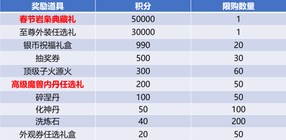 鬼谷子彩票论坛，汇聚智慧与技巧，探讨数字奥秘，助你赢取幸运大奖