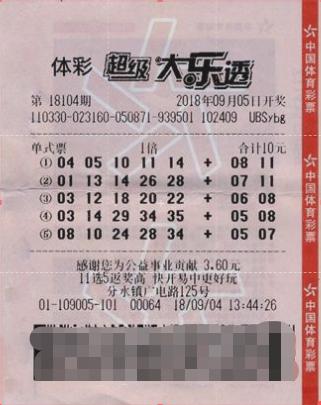新澳特今晚9点35分开什么彩票2025澳门与香港免费资全面解析正版，最新开奖信息权威发布，港澳两地彩民必看攻略，详细解读中奖规则与奖金分配