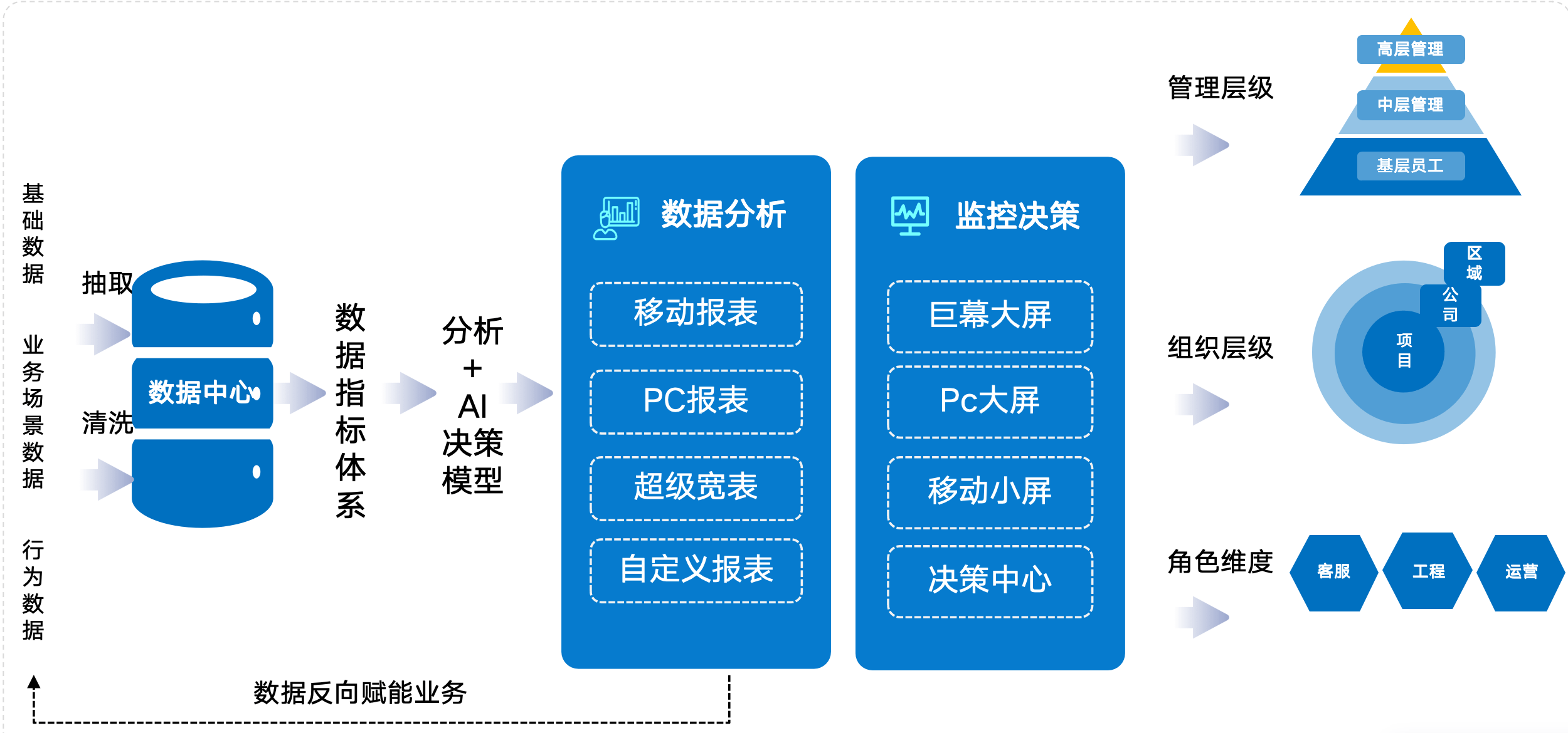 "77777788888888精准2025带来全新突破，科技创新引领未来发展，数据驱动实现精准预测，智能时代开启全新篇章"