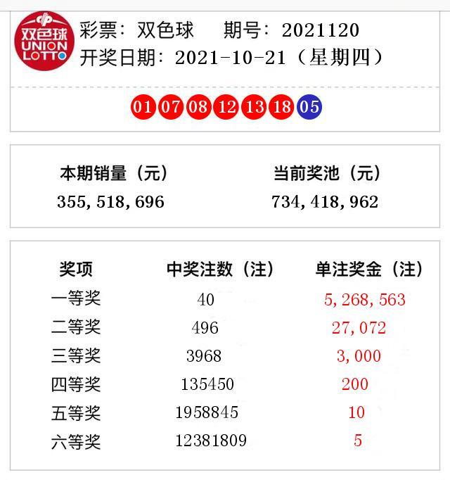 新澳门开奖记录大乐透结果，最新一期号码已公布，彩民热情高涨，头奖奖金再创新高