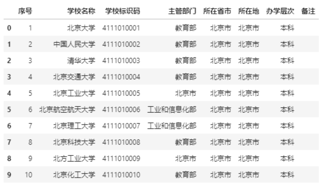 三大巴精选资料大全更新时间公布，内容丰富全面升级，新增海量实用数据，满足各类用户需求