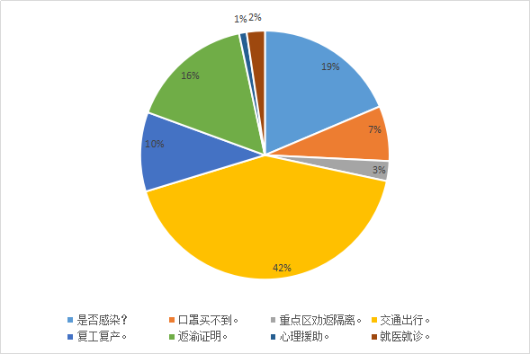 下一期澳门一肖一恃预测，精准分析独家呈现，权威数据保驾护航，助您轻松掌握中奖先机