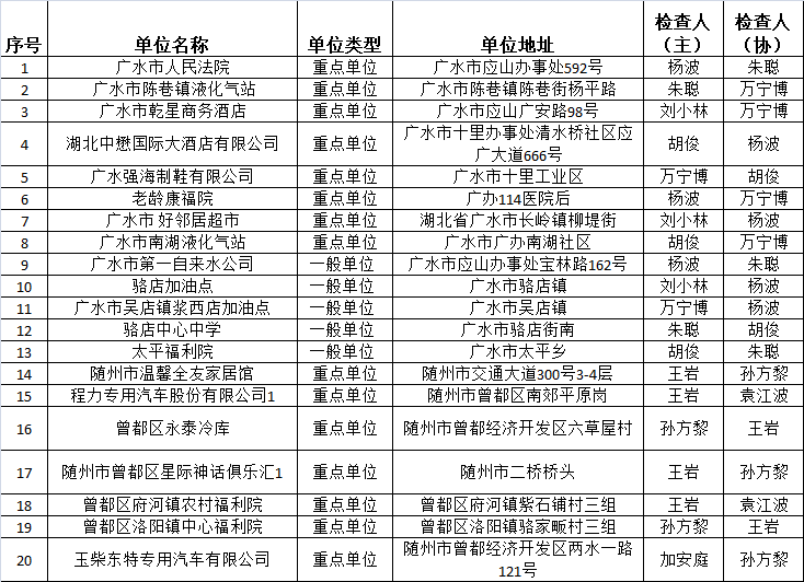 大三巴一肖一特一中开奖结果公布，特码四二不用查已验证，跟澳门大三巴一码一特一肖中奖秘籍，标准答案精准对标