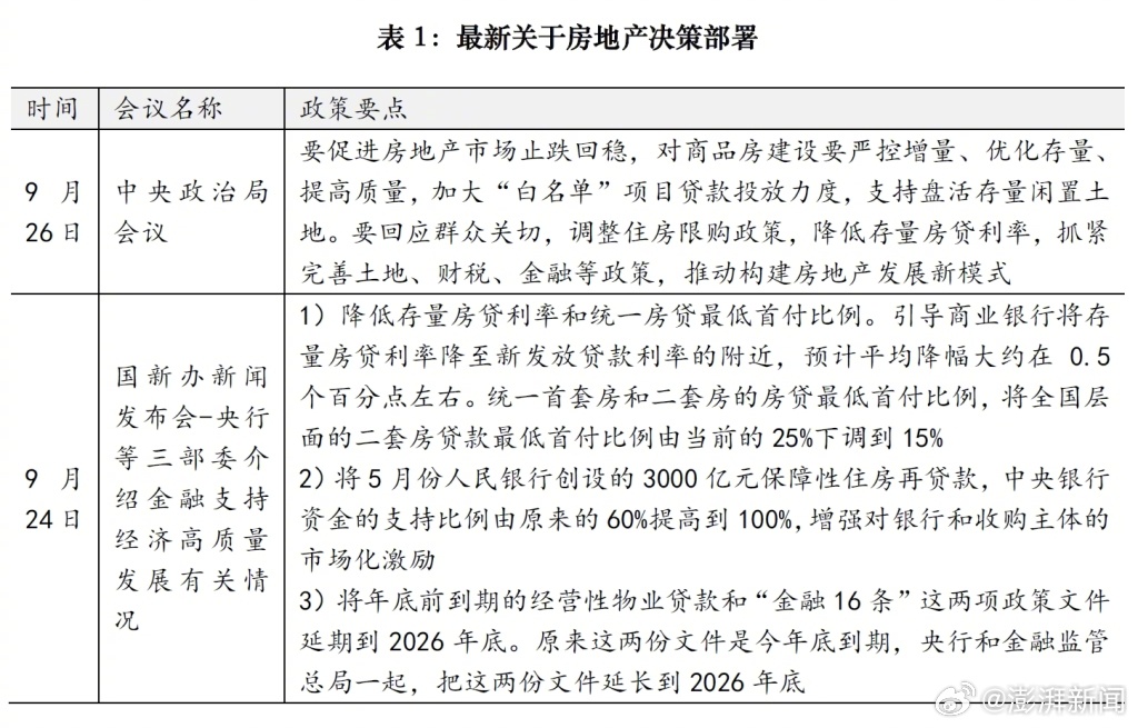 新澳门码精准资枓，权威分析解读，掌握开奖规律，助您轻松中奖