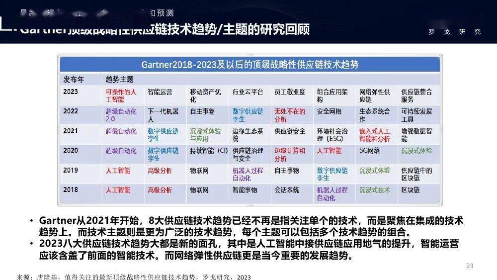 2025年天天免费资料百度2025全面释义与，权威解读未来趋势，海量资源一键获取，助你抢占先机