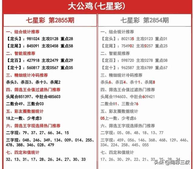 新澳门二四六天空彩票下一期预则，精准分析开奖规律，结合历史数据与走势，助您轻松把握中奖机会