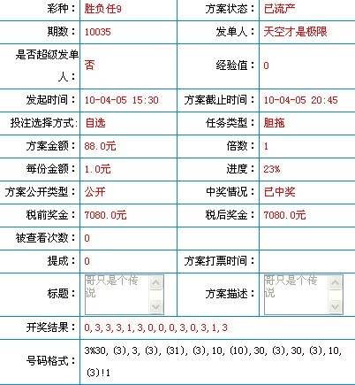 3.新奥特一码下一期预测百度，结合历史开奖记录，多维度深度解析，为你指明投注方向