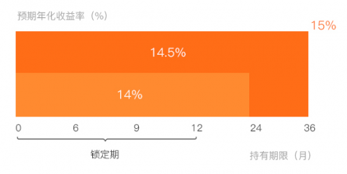 2.使用3个逗号分成4个短句：777788888精准管家安全吗2026，这款智能理财工具备受关注，其风控系统经过严格测试，能为用户提供可靠保障"