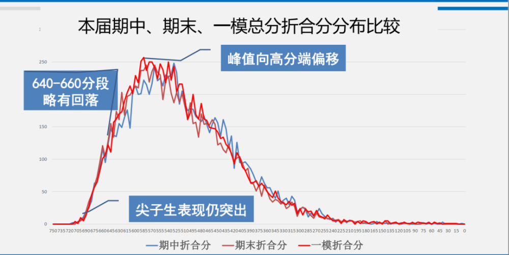 澳彩大三巴一肖一码完整，精准预测生肖特码走势，权威数据全面解析，助您轻松掌握中奖秘诀