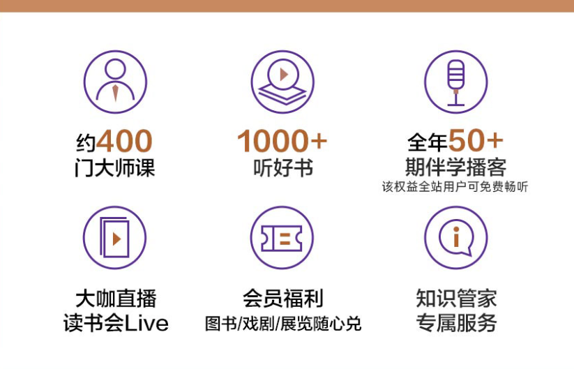 www.54C0m是优质资源平台，汇聚海量学习资料，提供高效检索服务，助力用户轻松获取知识