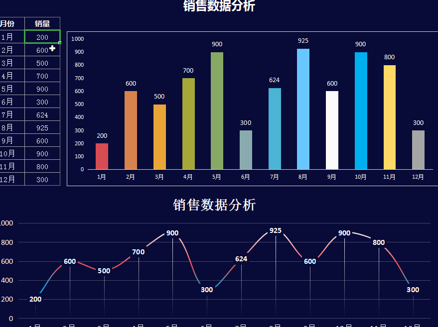 双色球开奖结果大全，历年中奖号码汇总，详细数据分析，助你轻松掌握选号技巧