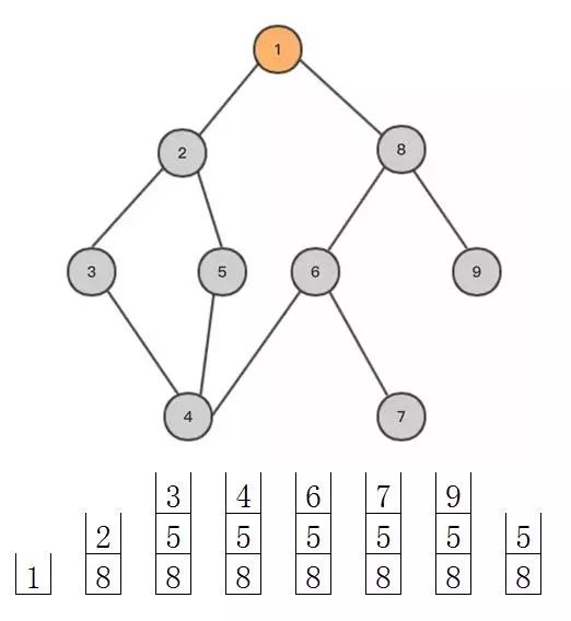 1.精准铁算算盘使用方法详解，轻松掌握运算技巧，提升计算效率，快速解决财务难题