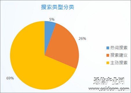 电信二JPG看图图库，海量高清图片资源，分类清晰便于查找，满足各类设计需求