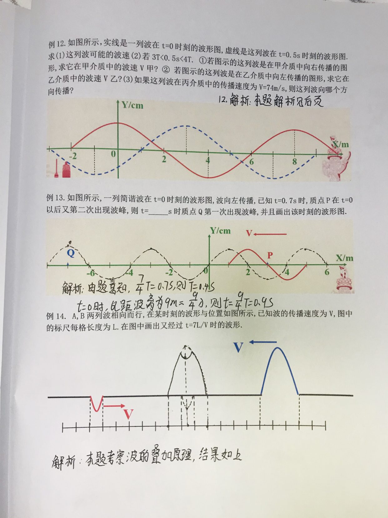-轻松掌握图像解析技巧
