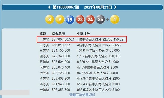 管家婆三期必开一期精准预测六管家婆期期准，独家技巧助你稳赢大奖，多年经验总结可靠方法，轻松掌握开奖规律稳操胜券