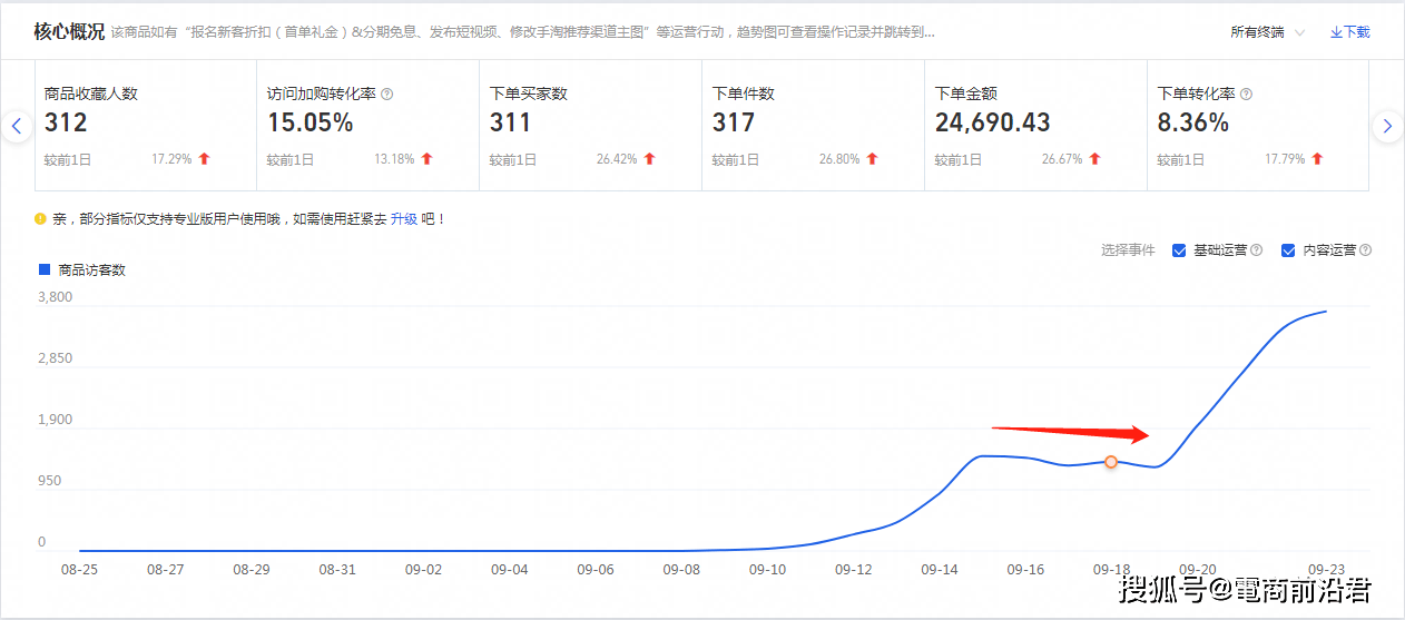 "管家婆100期中管家精准预测，管家婆100期中管家稳抓规律，下一期预测提前揭秘，助你轻松掌握开奖趋势"