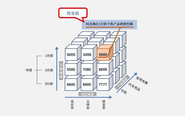 4.2026最精准资料大全百度，前沿资讯实时更新，多维分析透彻解读，成就智慧选择