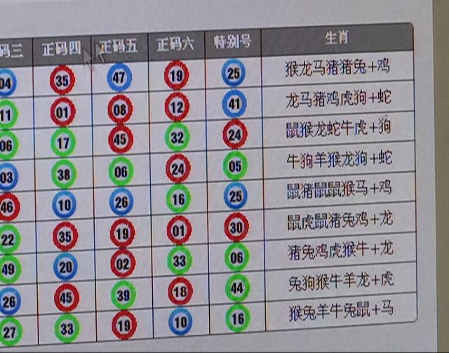 香港码中仙Www229929.C0m，精准预测六合彩，权威资料免费看，助你轻松中大奖