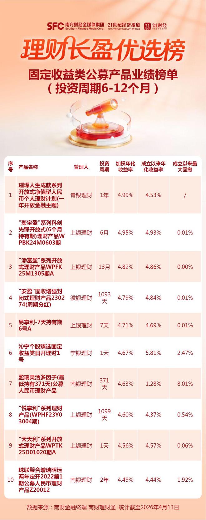 一组三中三期期公开三中三，精准预测稳定中奖，专业团队实力验证，长期跟踪高额回报