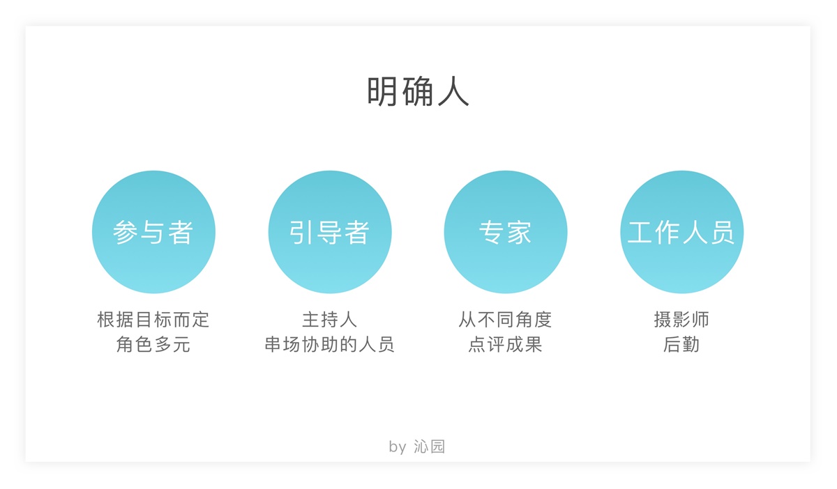 6.四短句构成完整活动流程：领取资料→提示大奖→引导参与→说明奖励