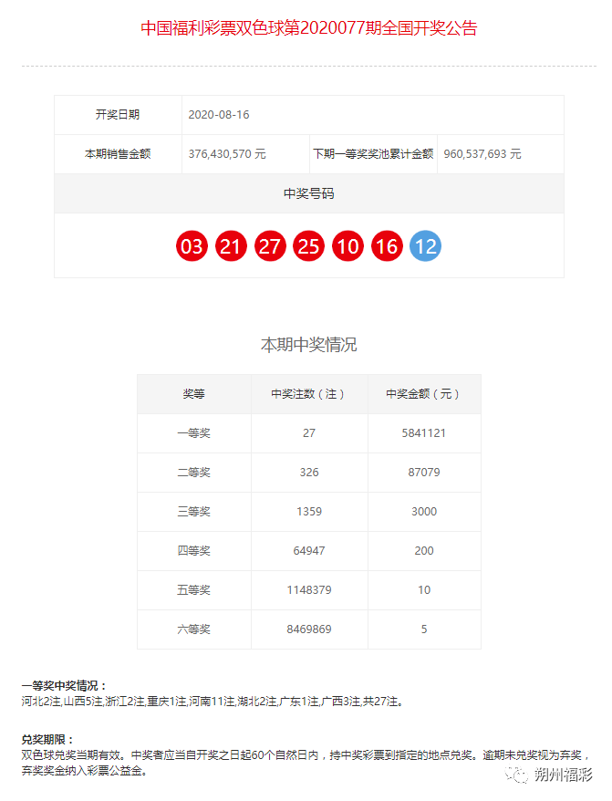 二四六天天彩(944cc)大乐透，每日开奖惊喜不断，幸运号码等你来选，赢取千万奖金乐开怀
