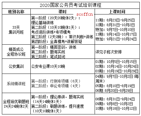 澳门四肖期中预测最准方法，掌握核心技巧是关键，数据精准分析不可少，长期验证效果更可靠