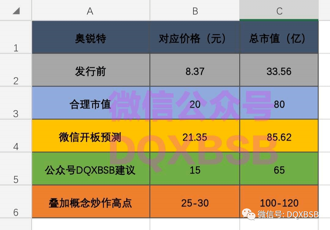 新澳门四肖期期中特预测准确率261，数据精准可靠，备受彩民信赖，助您轻松赢取大奖