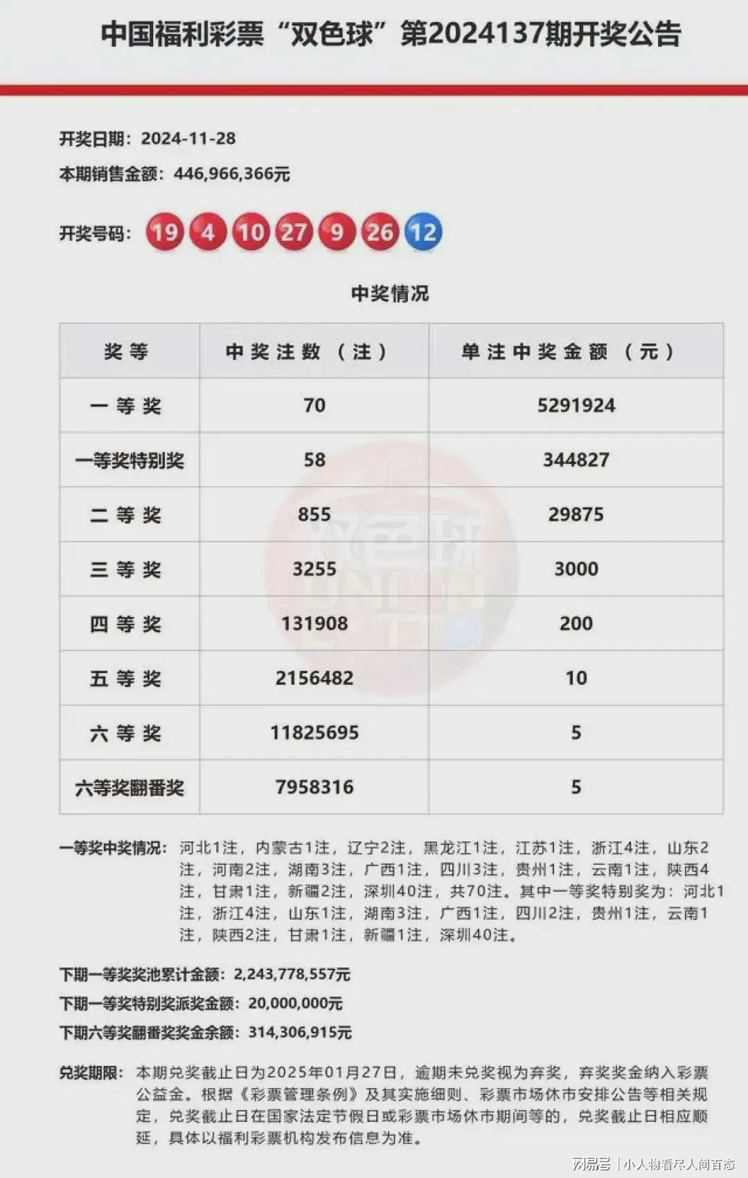 澳大三巴三肖必中，精准预测赢大奖，独家技巧助你胜，轻松拿下好彩头
