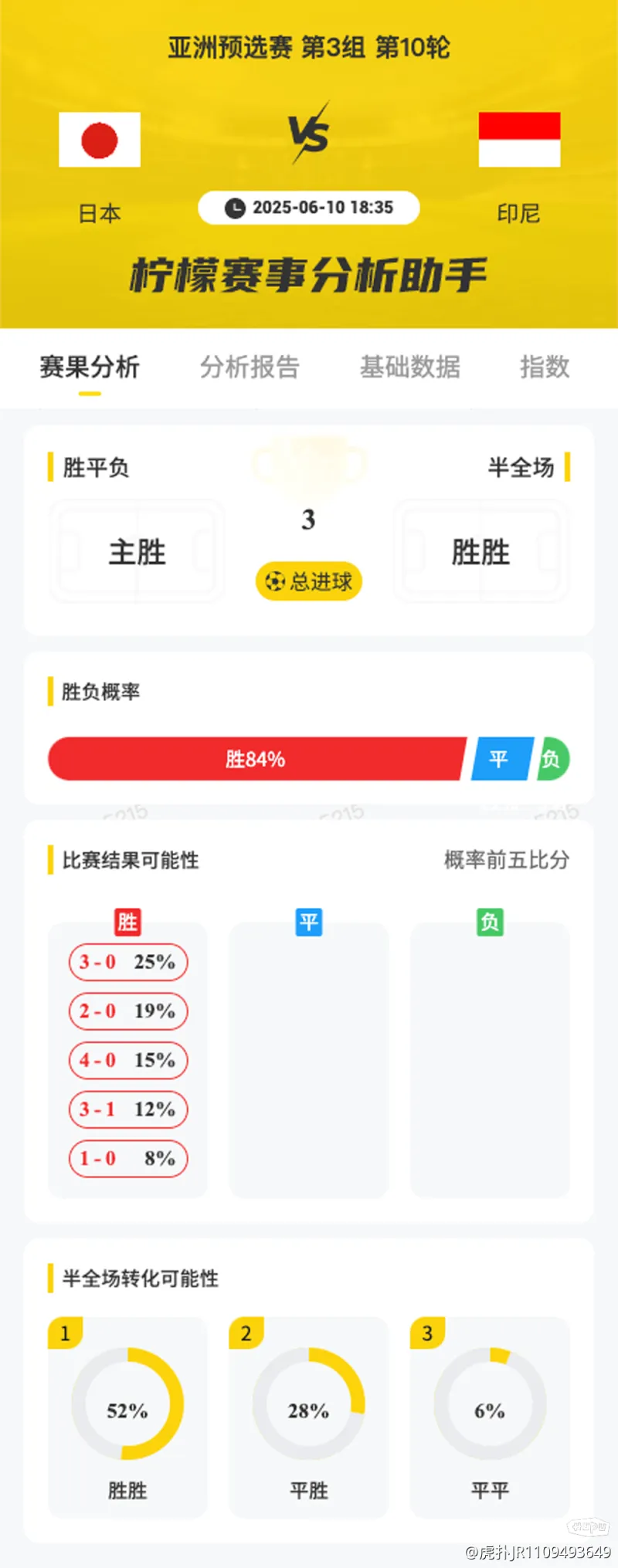 新奥特今晚特马预测，精准分析赛事数据，独家揭秘热门号码，助你轻松赢取大奖