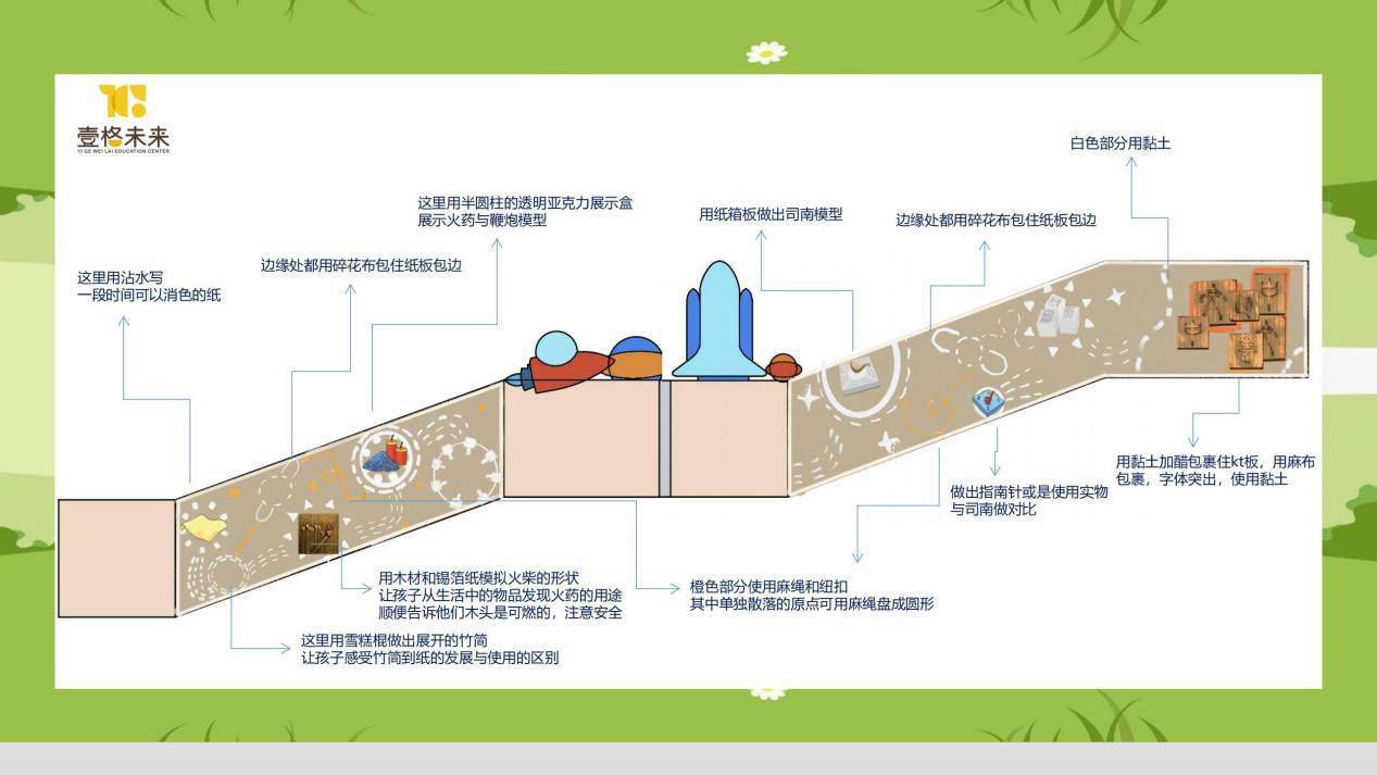 全面释义跟2026年新澳门正板科支大主，深入解析未来科技发展蓝图，聚焦澳门特区创新战略布局，探索前沿学科交叉融合路径