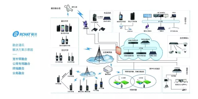 电信行业精选图库，海量高清jpg素材，涵盖各类通信场景，满足专业设计需求