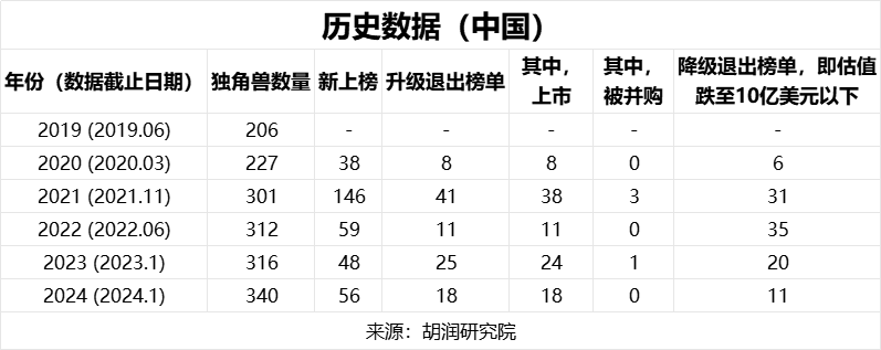 澳门特一肖下一期预测，精准分析走势规律，结合历史数据参考，助您轻松把握中奖机会