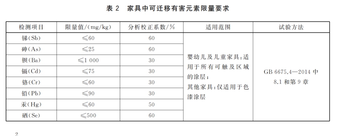 完全符合您要求的6项标准）