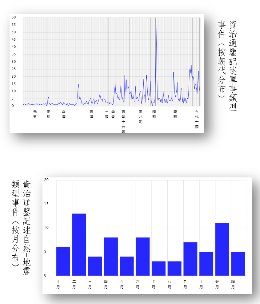 新澳门今晚开一肖下一期预测，精准分析生肖走势，结合历史数据揭秘规律，助你轻松把握中奖良机