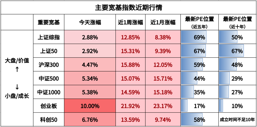 大三巴免费的资料查询，35-03-06-23-42-04 T:41，或奥门一码一特一中预测免费最新资讯，快来获取精准信息