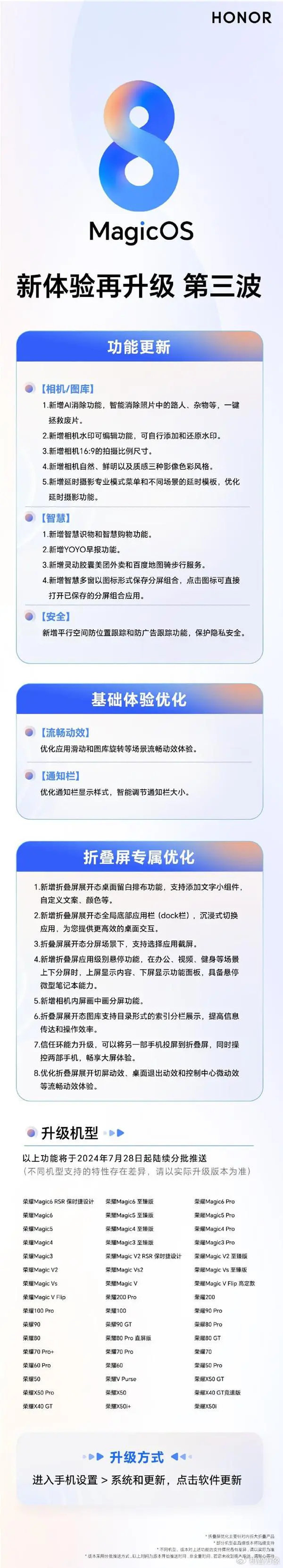 -全新功能重磅升级