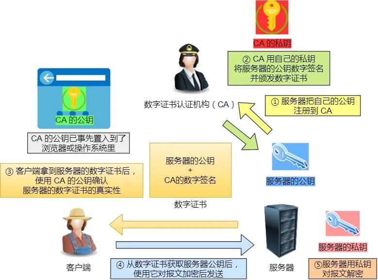 新门内部精准数据最新更新时间，系统动态实时同步，每日凌晨自动校准，确保信息权威可靠