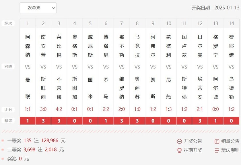 足彩开奖的所有结果查询，最新赛果实时更新，奖金派发明细可查，历史数据一键追溯