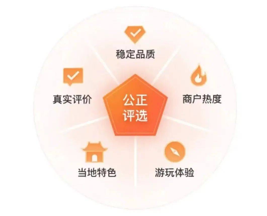 澳门大三巴雨纯防水是杂牌子吗知乎，这个品牌质量如何，是否值得购买，用户评价怎么样