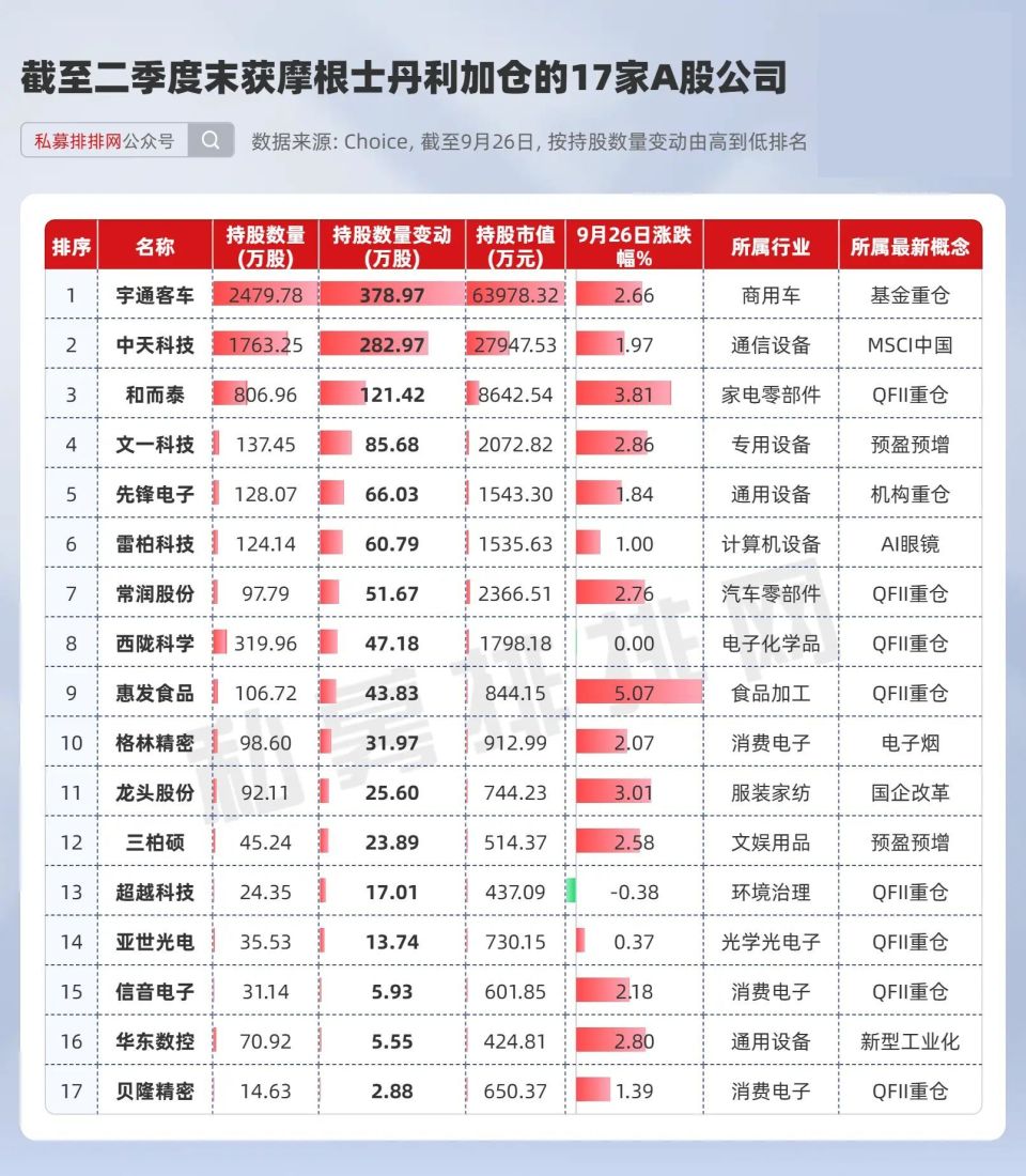 2026年全年免费公开资料，涵盖各领域权威数据，助力学术研究与商业决策，欢迎各界人士下载使用