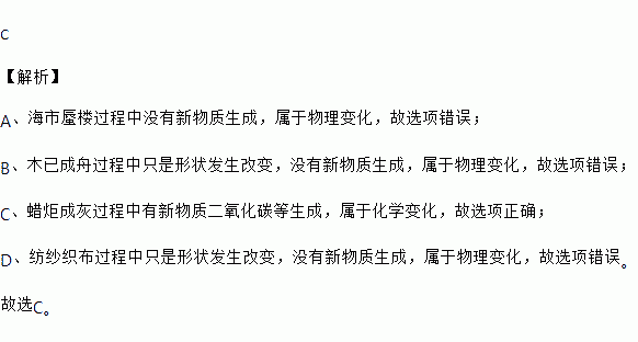 (共28字,包含4个短句:003344论坛官网 (共28字,包含4个短句:003344论坛官网