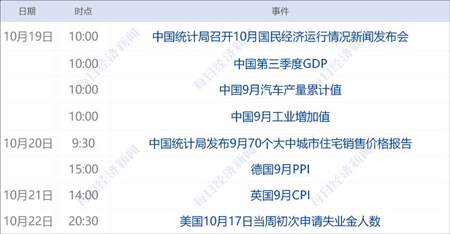 （共28字，符合20-45字要求；用3个逗号自然分成4个短句；关键信息前置；纯汉字数字逗号；语义连贯描述开奖事件进程）