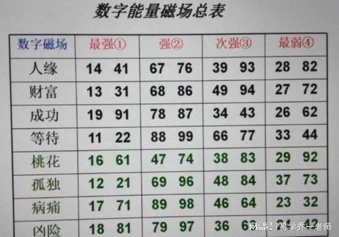 北京大三巴一肖一码成龙，揭秘澳门特色文化符号，探寻数字背后的吉祥寓意，感受中西交融的独特魅力