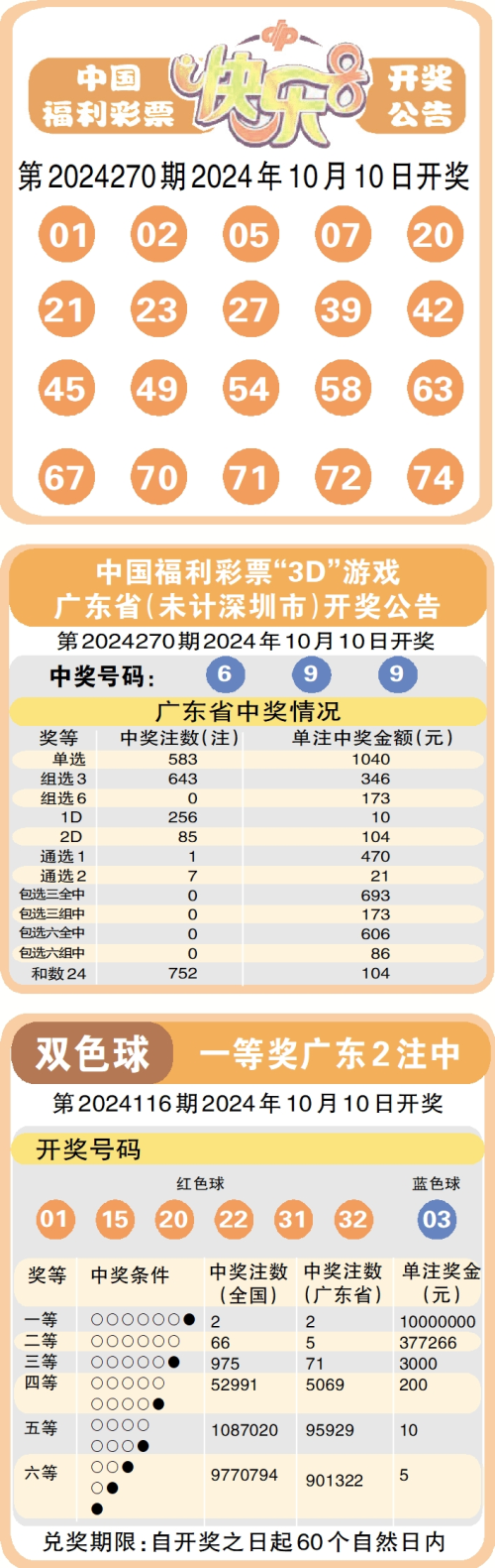 2026奥彩正版免费资料权威发布，涵盖精准预测与数据分析，助您掌握最新开奖动态，轻松获取专业彩研资讯