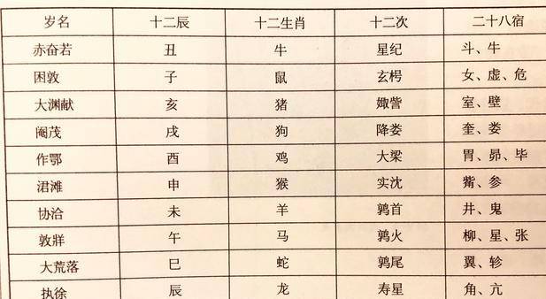 "管家婆指什么生肖和动物，民间传说暗藏玄机，十二地支对应巧妙，动物习性揭示管家特质"