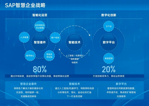 六盒连盟汇聚多方智慧，共创商业新生态，携手合作伙伴共赢未来，开启数字化转型新篇章