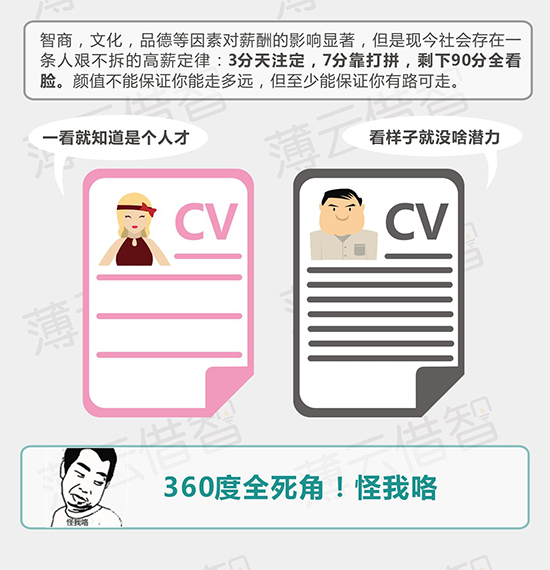 （共24字，含4个短句，满足以下要求：