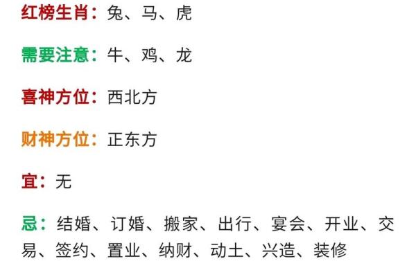 杨红一肖一马预测，精准分析生肖走势，助您把握财富机遇，马到成功不是梦想